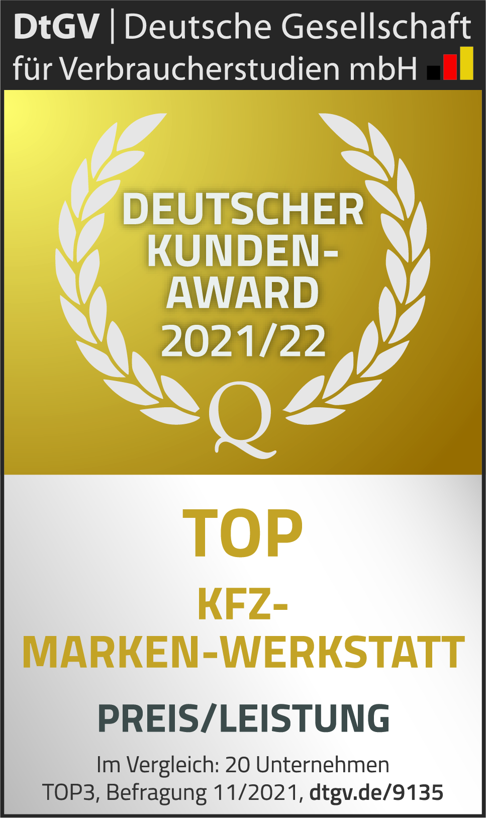 Kunden Award