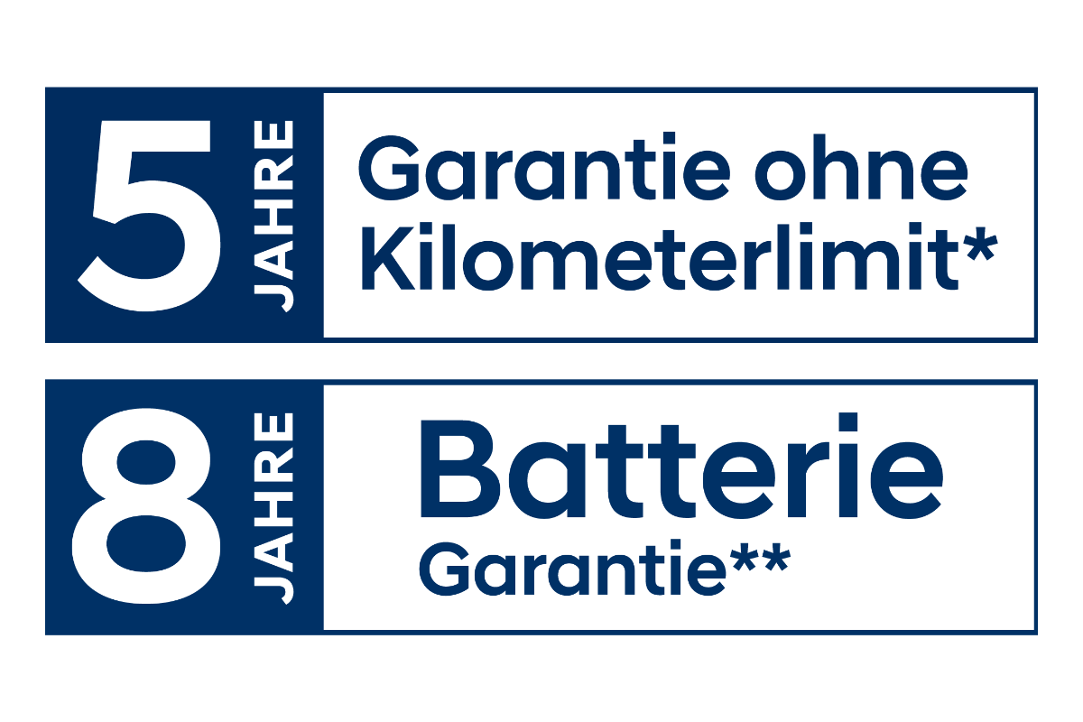 Hyundai Garantie