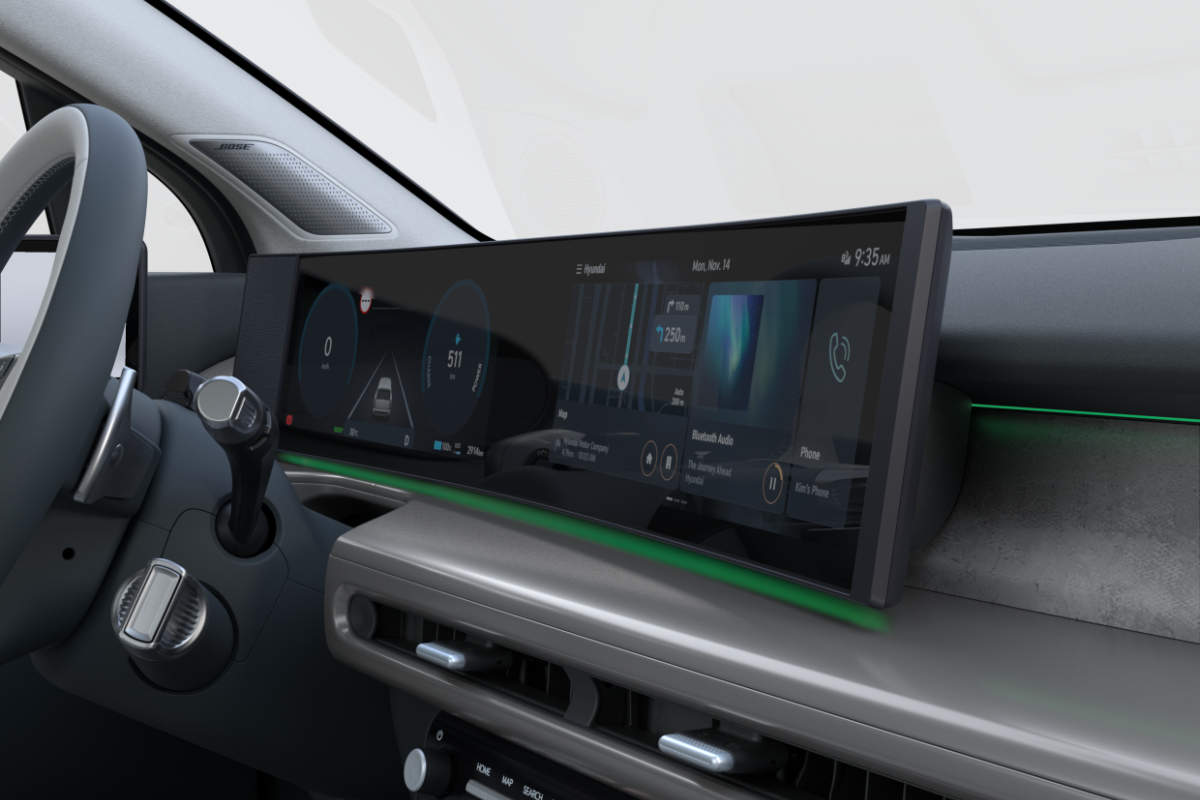 Panorama Display